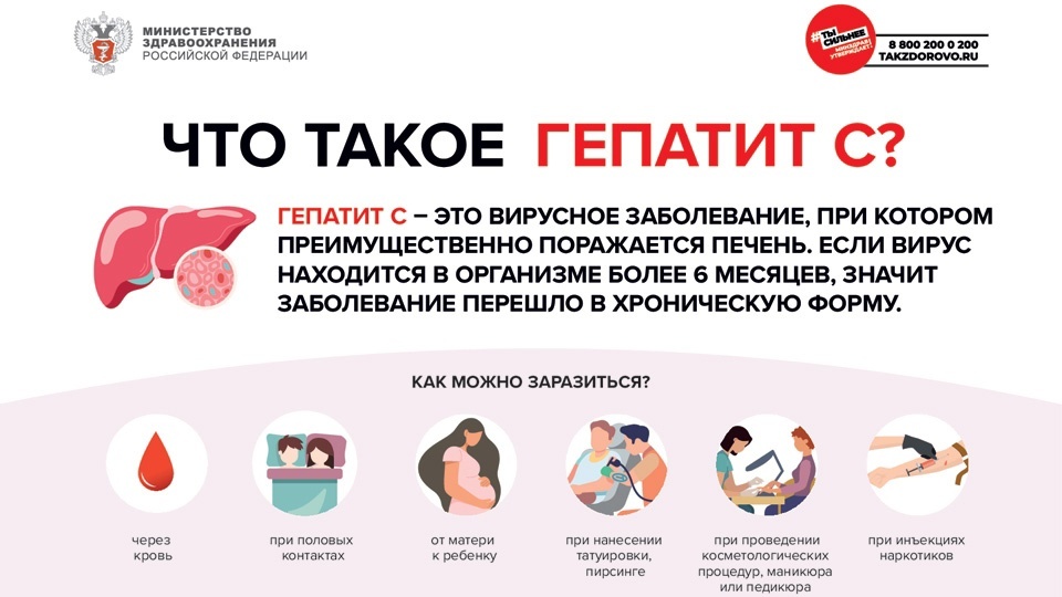 Методические рекомендации МЗ РФ для населения по профилактике вирусного гепатита С