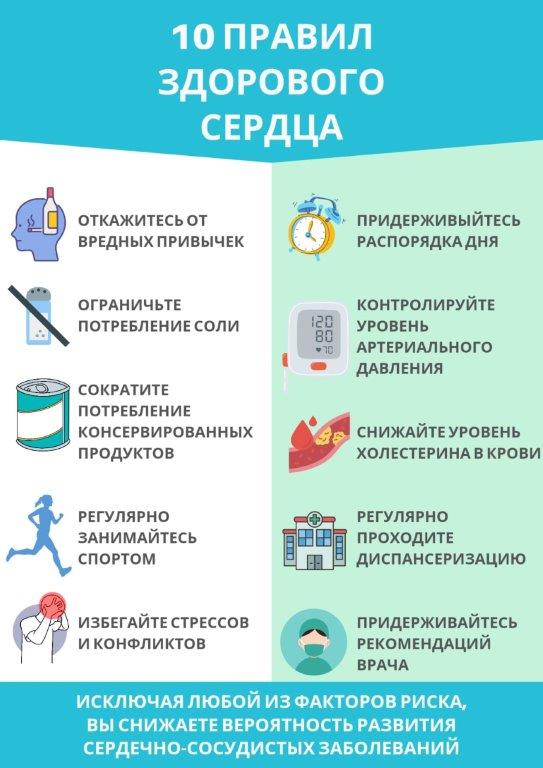Сентябрь – месяц здорового сердца, его девиз «С заботой о сердце»